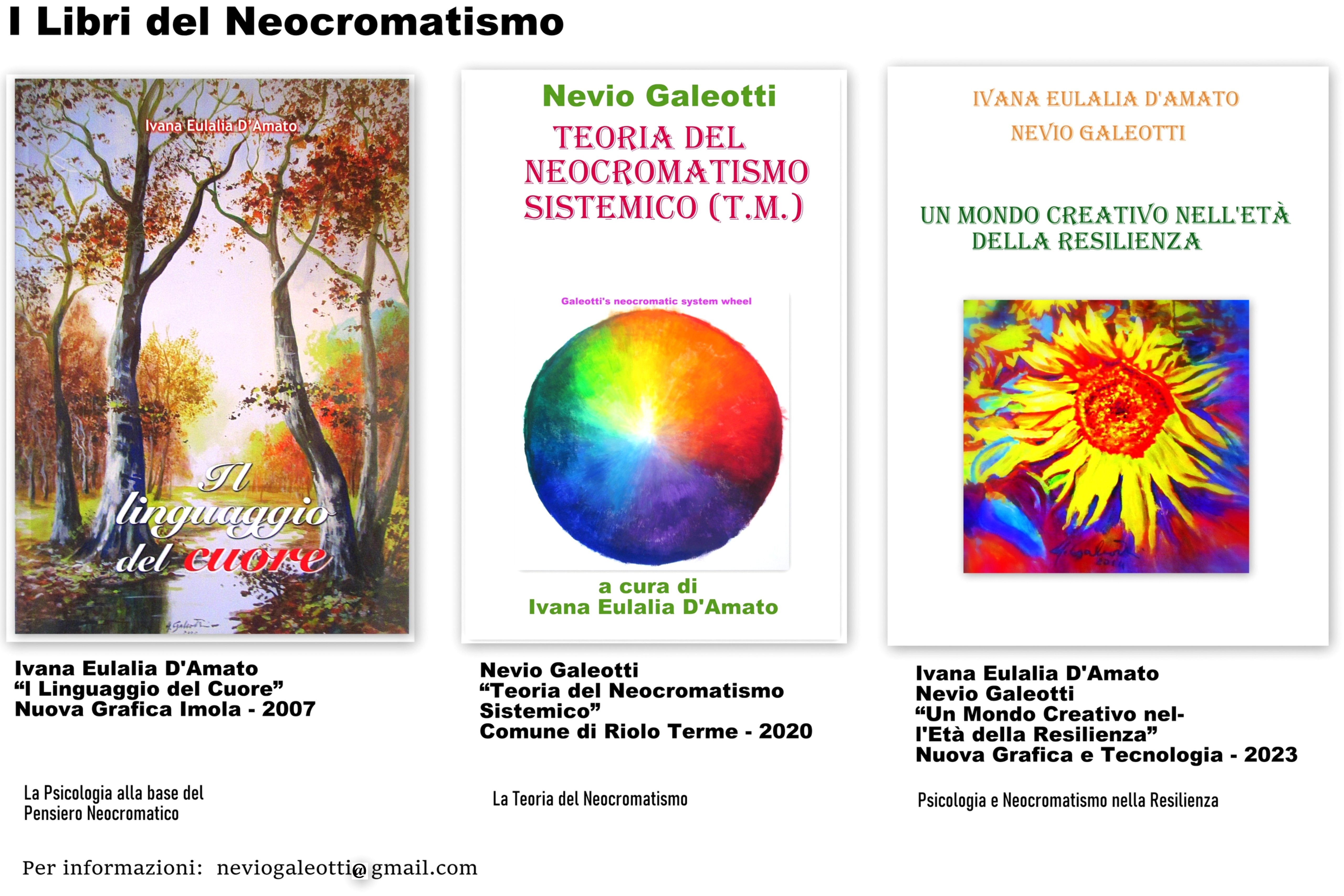 I Libri del Neocromatismo(1)